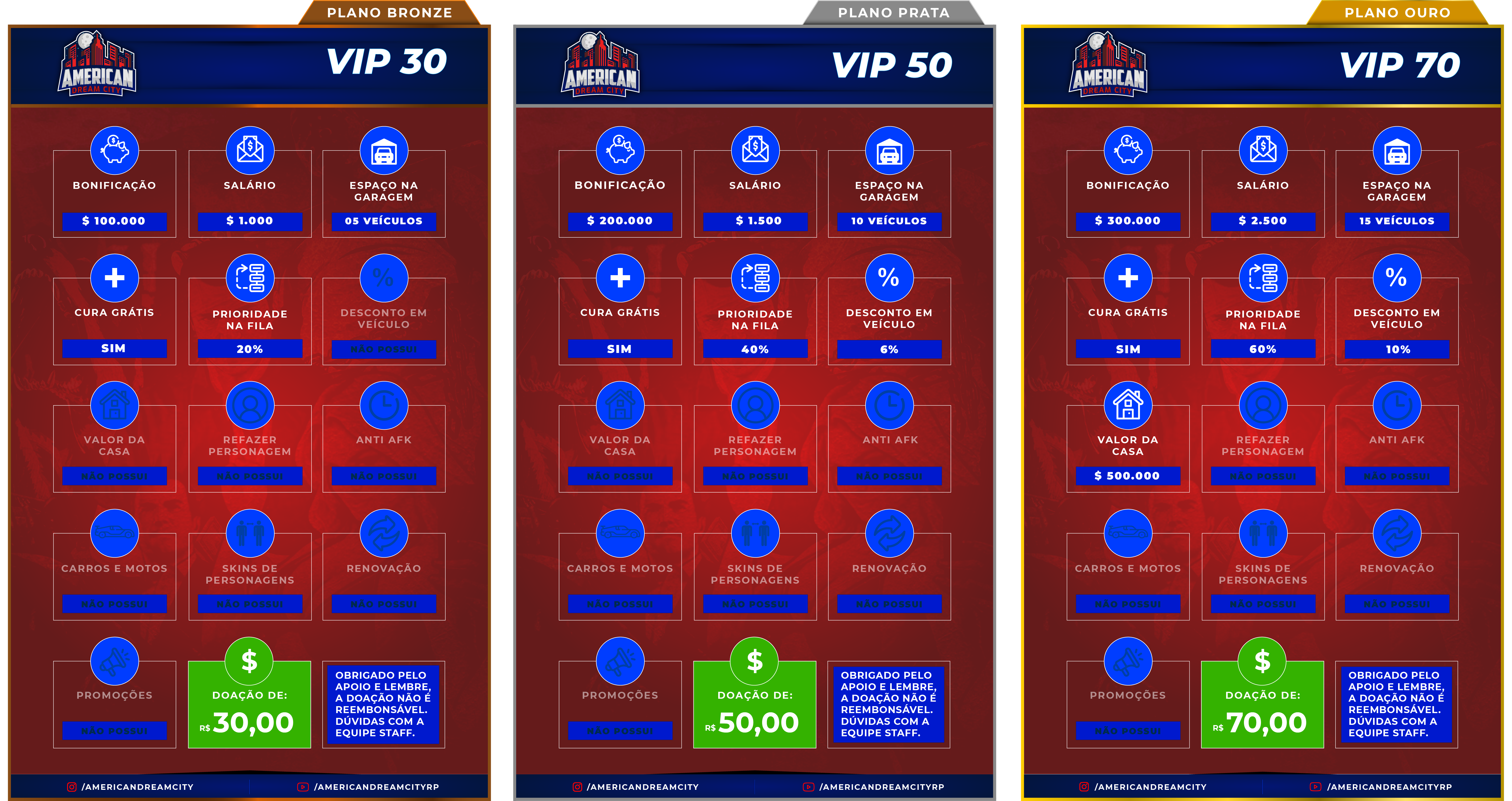 01-Bronze-Prata-Ouro-VIP-Benefícios-American-Dream-City-Roleplay