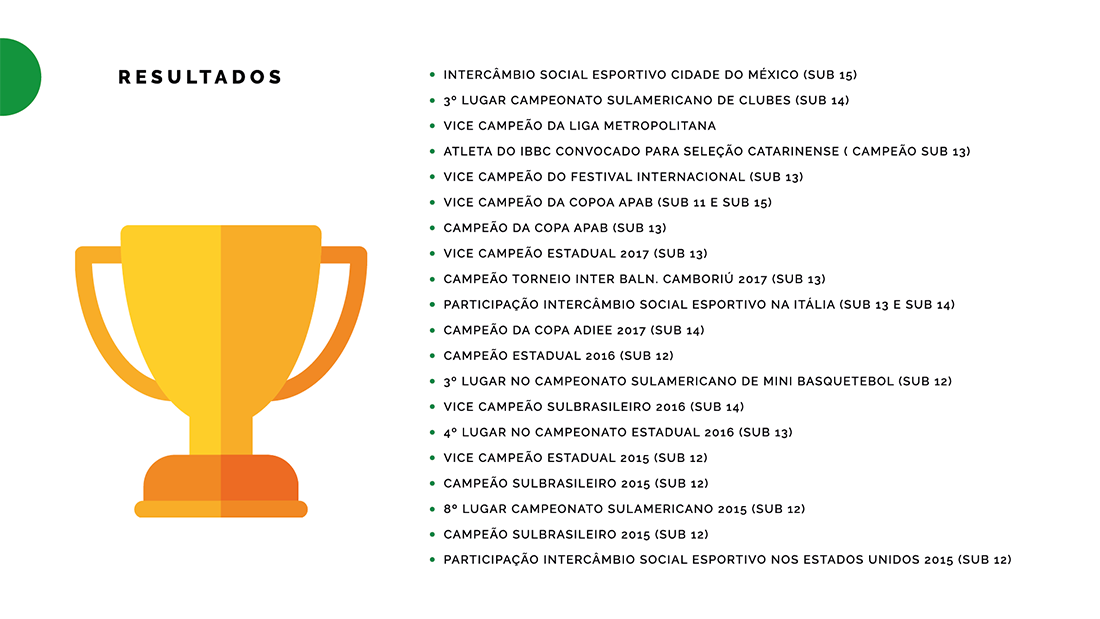 apresentacao-comercial-ibbc-instituto-basquete-cidadania-santa-catarina-ong