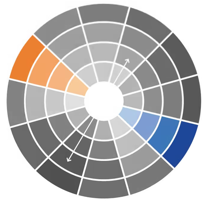 laranja-azul-circulo-cromatico-roda-das-cores-como-usar-oq-eh-design-grafico-bruno-kons