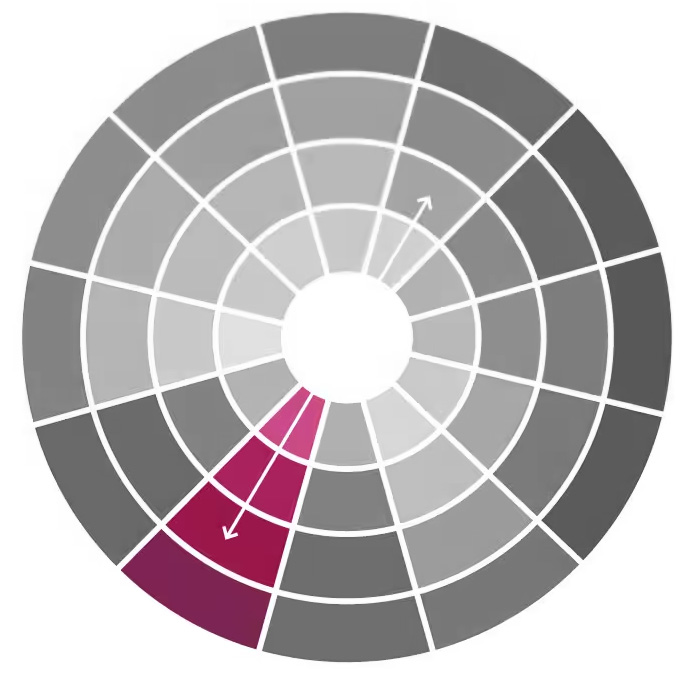 roxo-azul-circulo-cromatico-roda-das-cores-como-usar-oq-eh-design-grafico-bruno-kons